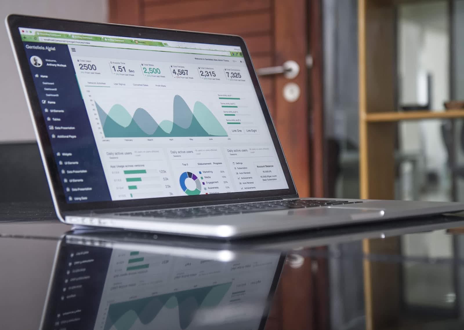 Benefits of SEO: What is the Real ROI of SEO?
